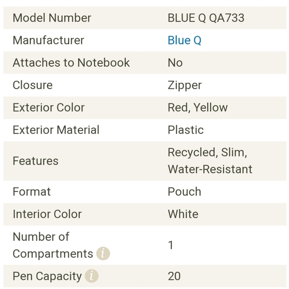 Blue Q pencil Case - Picture 5 of 9